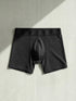 PERFORMANCE MERINO BOXER Noir