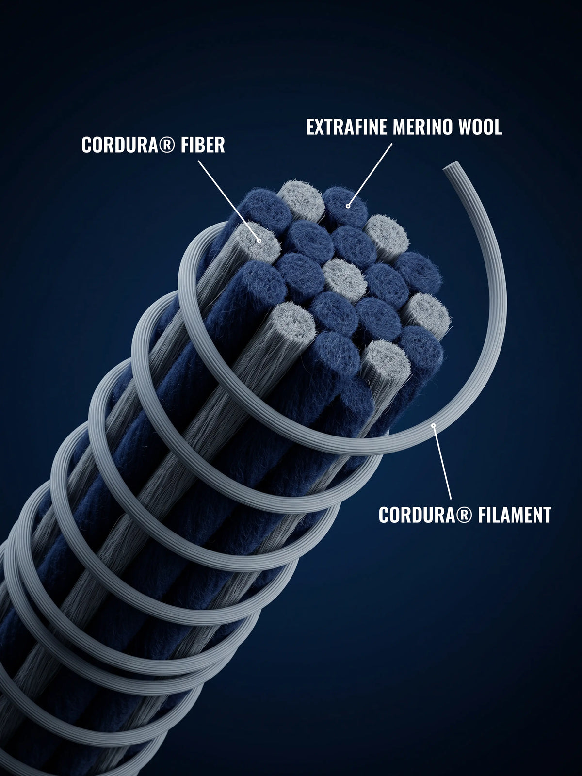 360 MERINO SWEATSHIRT Bleu chic  